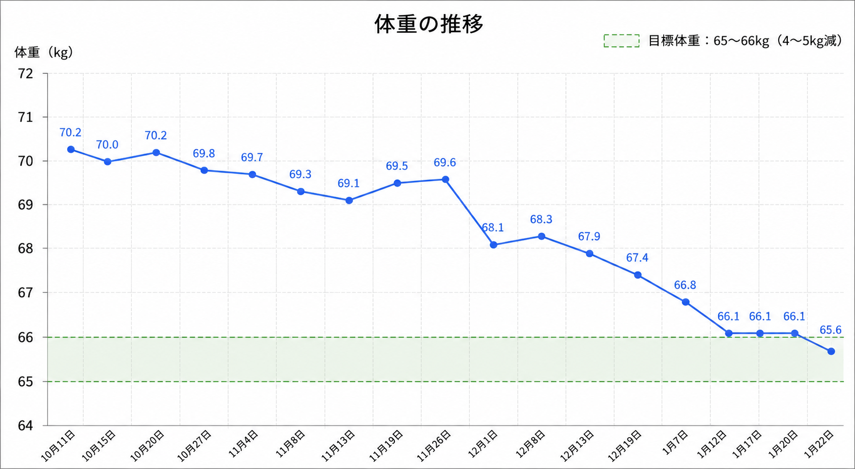ダウンロード (2)